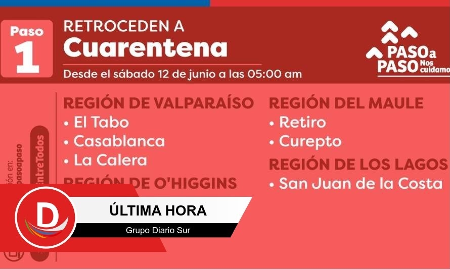 San Juan de la Costa vuelve a cuarentena total y Quinchao avanza 