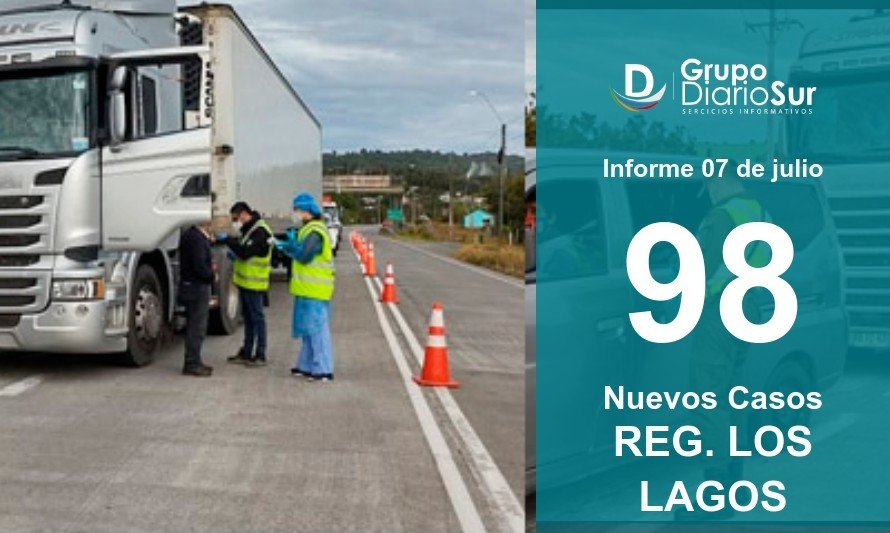 Región de Los Lagos suma 98 casos activos y mantiene tendencia a la baja