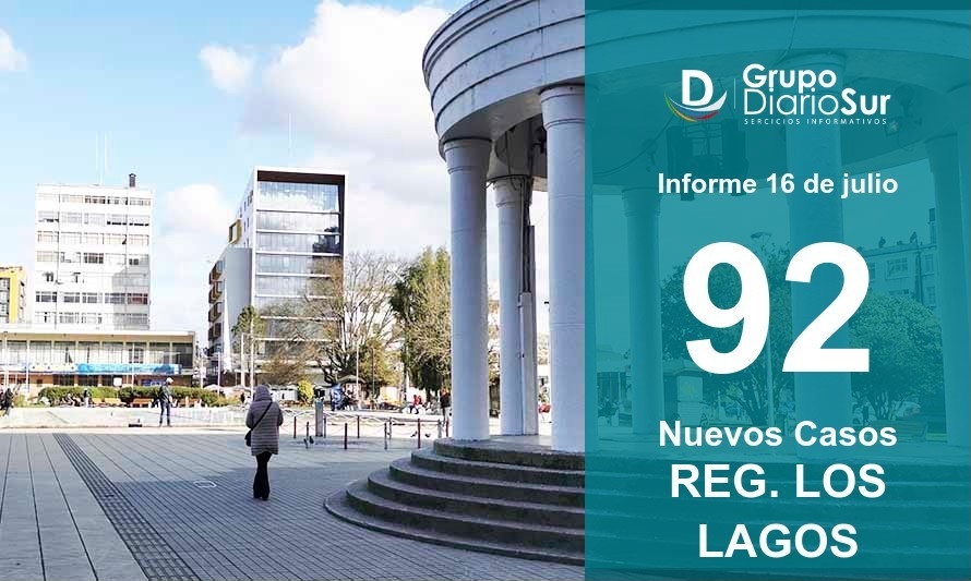 Región de Los Lagos mantiene buenas cifras y suma 92 contagios nuevos 