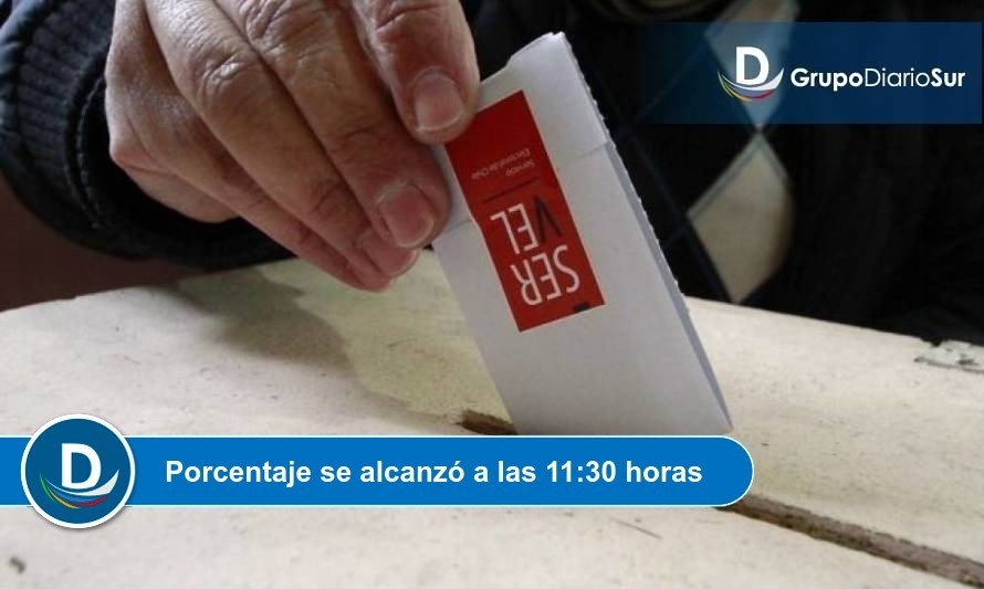 Primarias Presidenciales: ya se instaló el 100% de las mesas en la región   