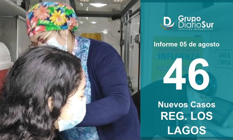 Estas son las 15 comunas que suman contagios en la Región de Los Lagos