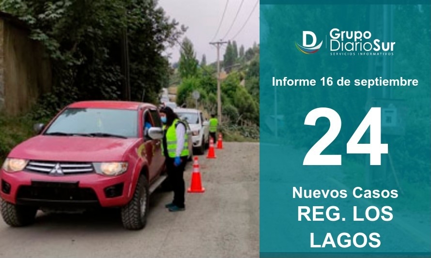 Región de Los Lagos suma 24 contagios de Covid-19