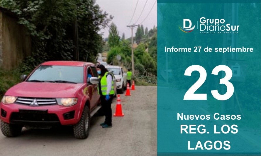 Región de Los Lagos suma 23 contagios de Covid-19 esta jornada