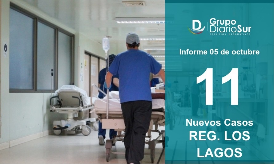 Región de Los Lagos suma 11 contagios de Covid-19 este martes 