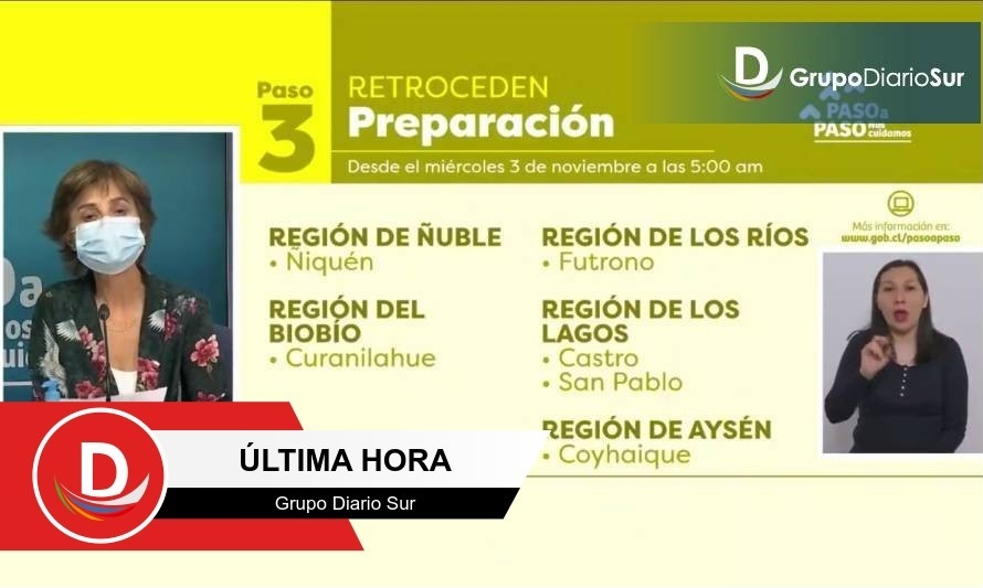 Minsal informó nuevas comunas de la región que retrocederán de fase 