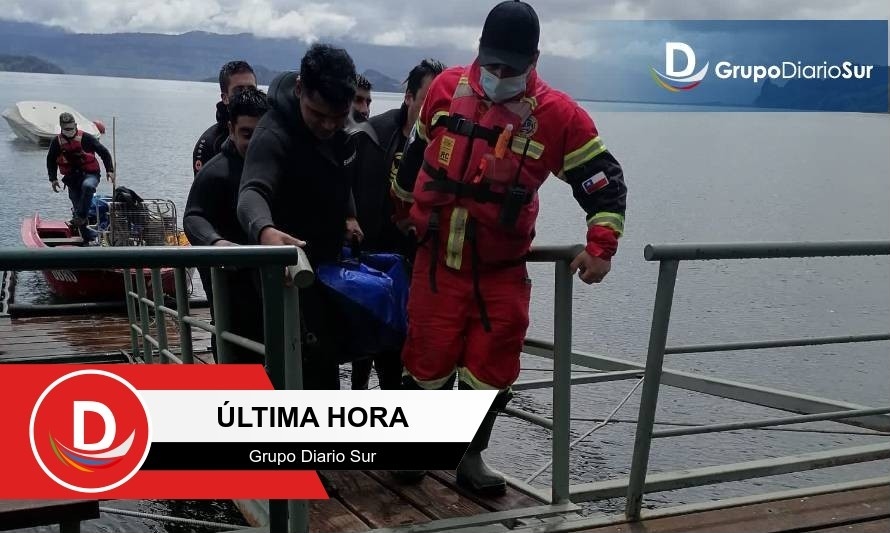 Fuente: UBRO.