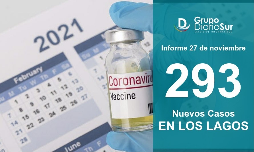 Continúan las elevadas cifras de contagios diarios en Los Lagos 