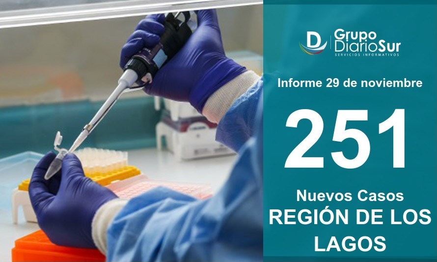 Preocupante cifra de contagios Covid no cede en la región 