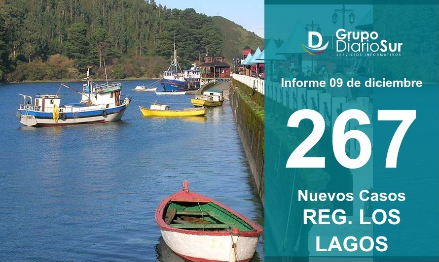 Suben los casos nuevos y activos en la Región de Los Lagos