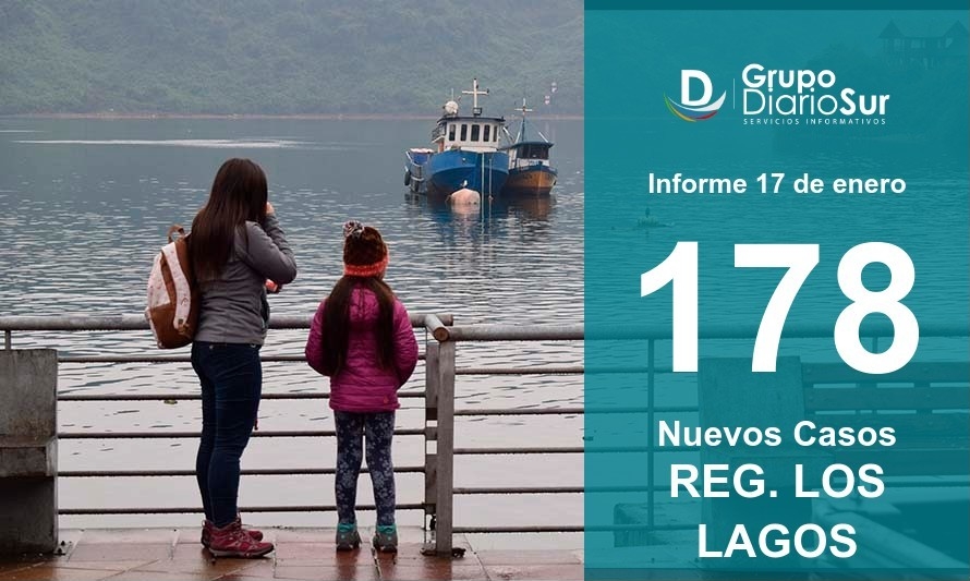 Región de Los Lagos lamenta cinco fallecidos asociados a Covid-19