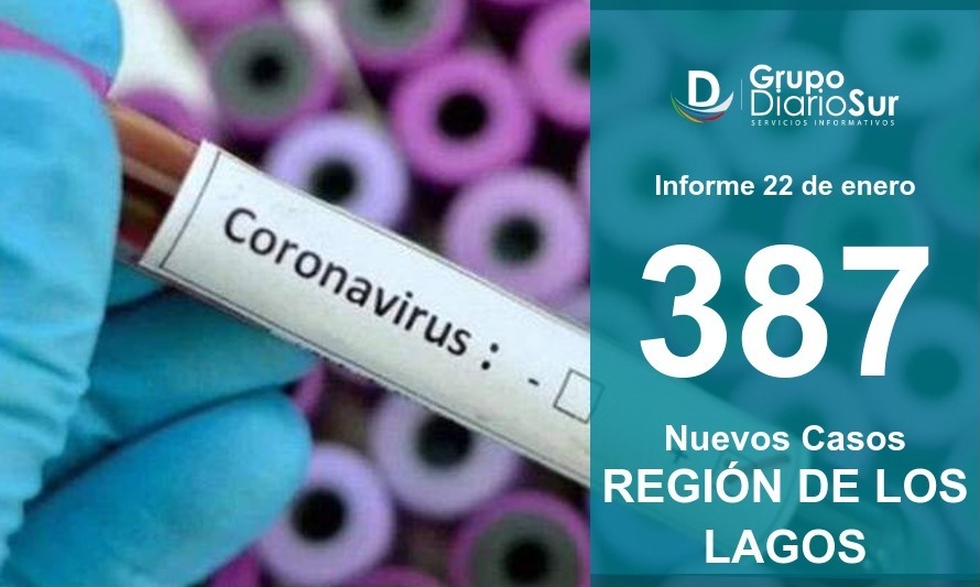 Región de Los Lagos suma dos nuevos fallecidos por Covid-19