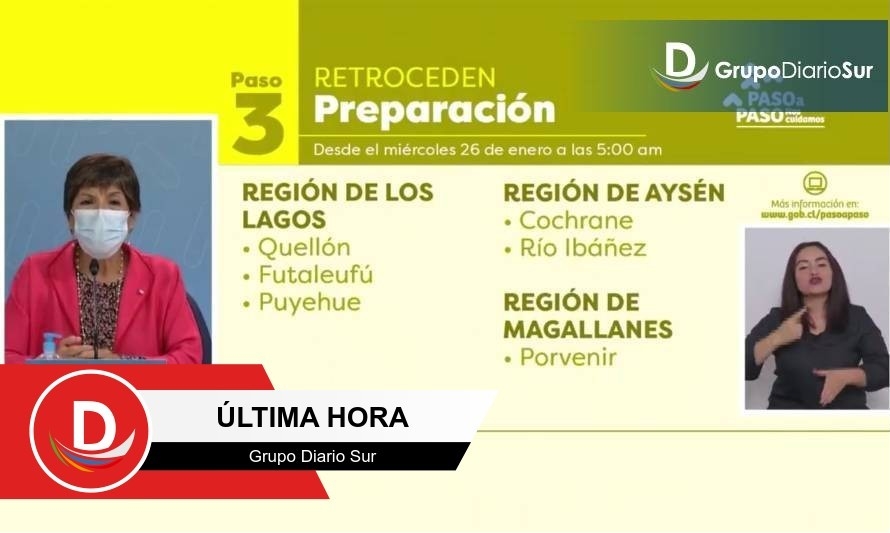 Seis comunas de la Región de Los Lagos cambian de fase 