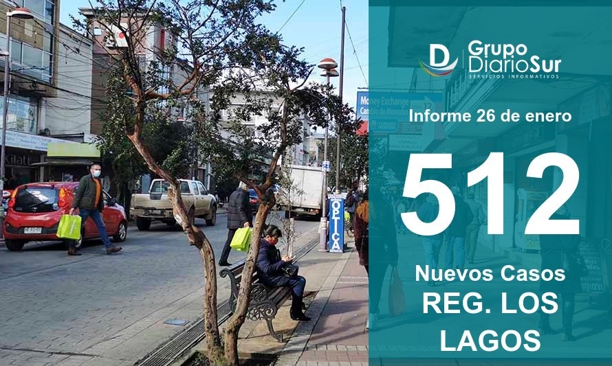 Región de Los Lagos supera barrera de los 500 casos diarios