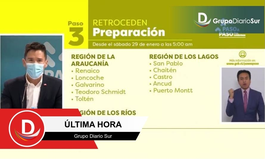 Puerto Montt lidera retroceso de fase de cinco comunas de la región