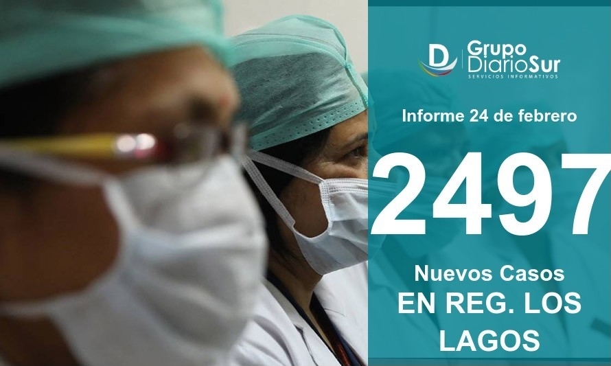 Región de Los Lagos reporta 2.497 contagios y 14 fallecidos