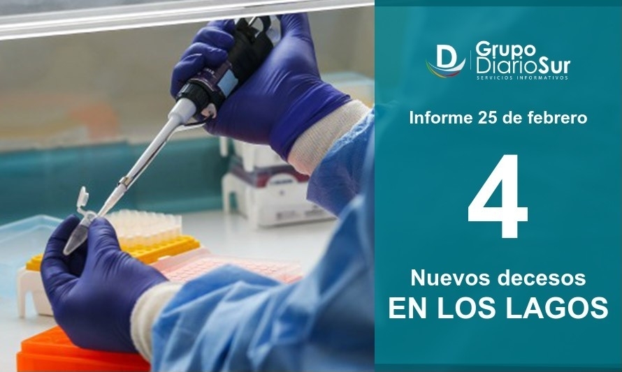 Reporte covid-19 de viernes arroja 2.388 contagios y cuatro fallecidos