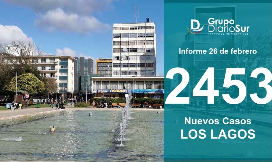 Los Lagos registra 2.453 contagios y 12 nuevas defunciones