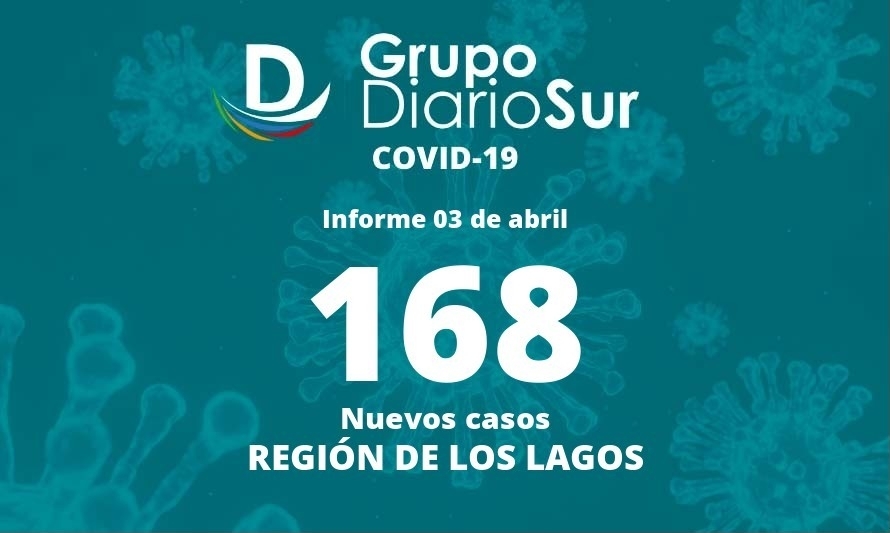 Región de Los Lagos reporta cuatro fallecidos con covid-19 este domingo