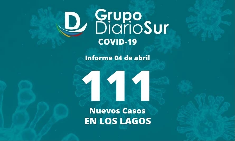 Seremi de Salud Los Lagos reportó este lunes dos decesos asociados a covid-19