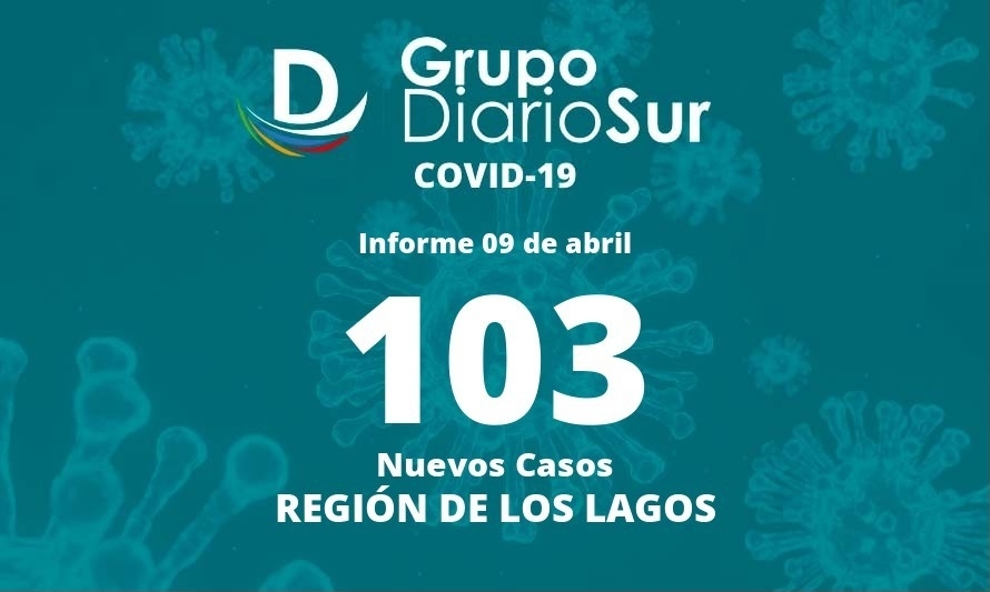 Región de Los Lagos reporta más de cien contagios este sábado