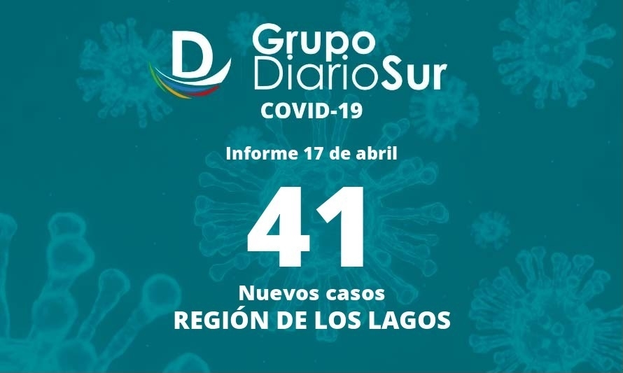 Cifra de casos nuevos de covid-19 sigue a la baja en la Región de Los Lagos 