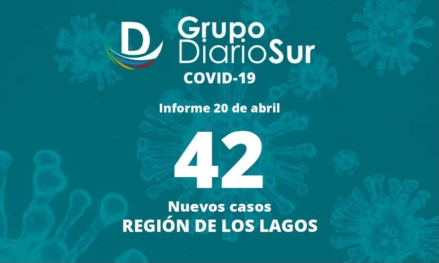 Los Lagos mantiene baja cifra de casos nuevos de covid-19 este miércoles 