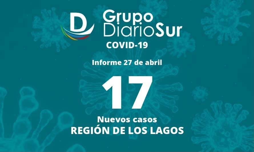 Región de Los Lagos suma dos fallecidos con covid-19 este miércoles  