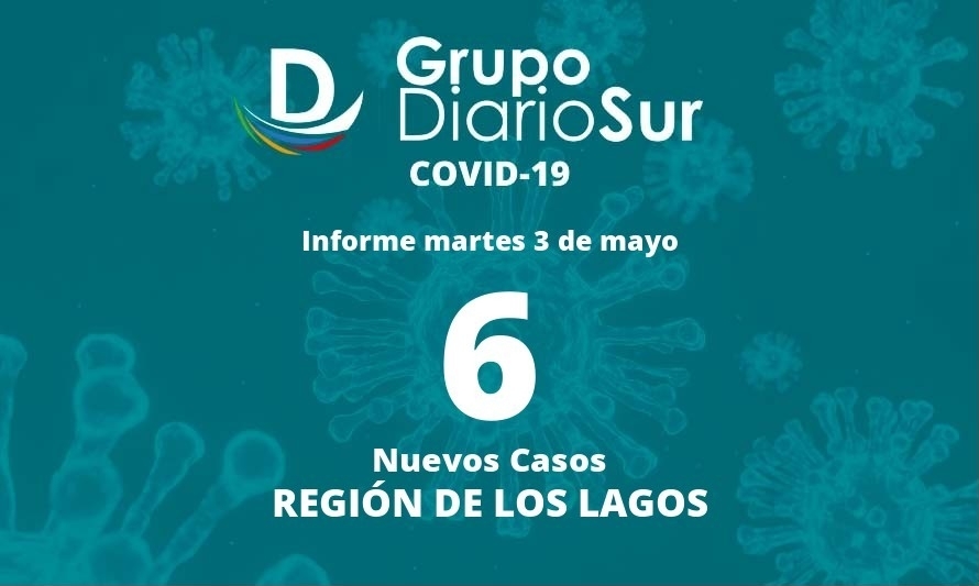 Los Lagos reporta seis contagios nuevos de covid-19 este martes