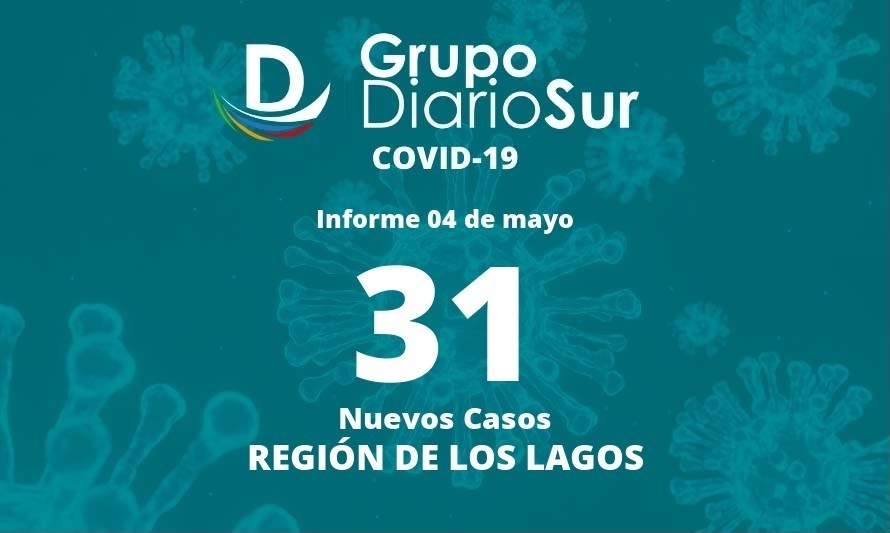 Región de Los Lagos suma 31 contagios este miércoles