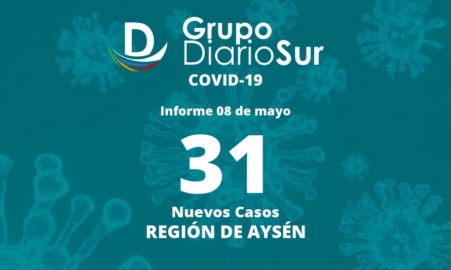 Región de Los Lagos suma 31 nuevos casos de coronavirus