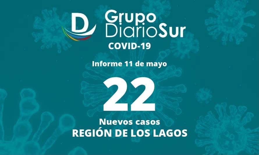 Cifra de casos nuevos de covid-19 sigue estable en la región este jueves