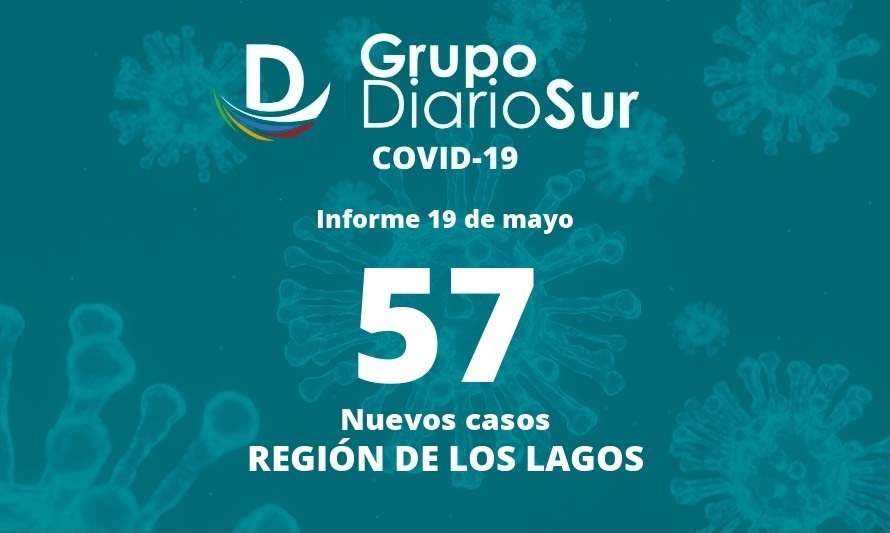 Región de Los Lagos suma un fallecido con covid-19 