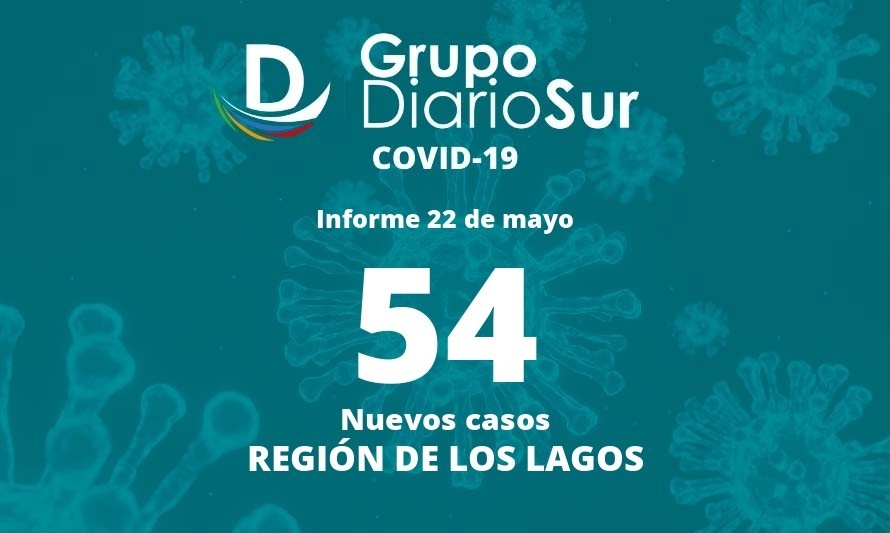 Siete comunas de la Región de Los lagos suman casos nuevos de covid-19 