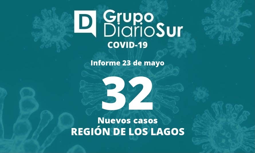 Los Lagos marca leve baja en cifra de casos nuevos de covid-19 