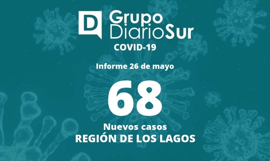 Los Lagos marca leve alza de casos nuevos de covid-19 este jueves