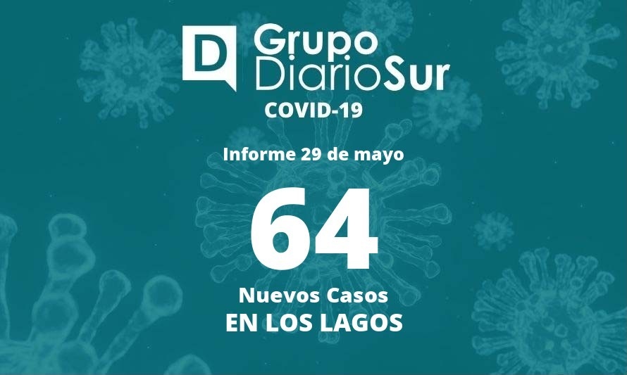Seremi de Salud Los Lagos reporta este domingo 64 contagios de covid-19