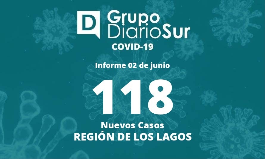 Reportan alza de contagios de covid-19 en la región este jueves