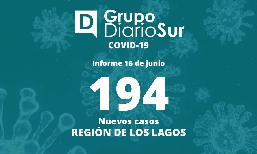 Casos nuevos de Covid-19 siguen aumentando en Los Lagos