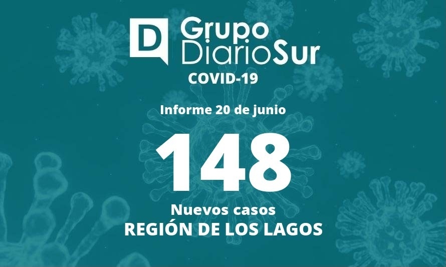 Los Lagos inicia la semana sumando tres fallecidos con covid-19 