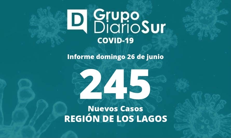 Leve descenso de casos diarios de covid-19 en Los Lagos