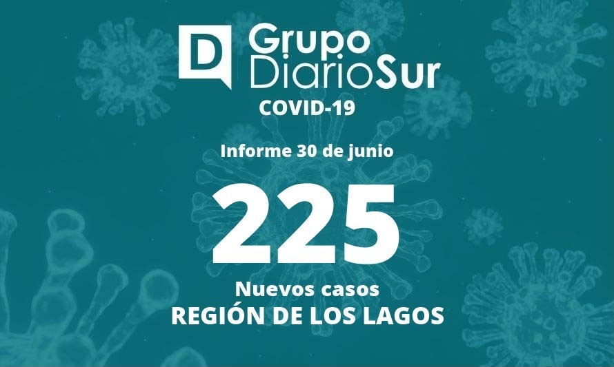 Cifra de casos nuevos de covid-19 vuelve a subir en la Región de Los Lagos