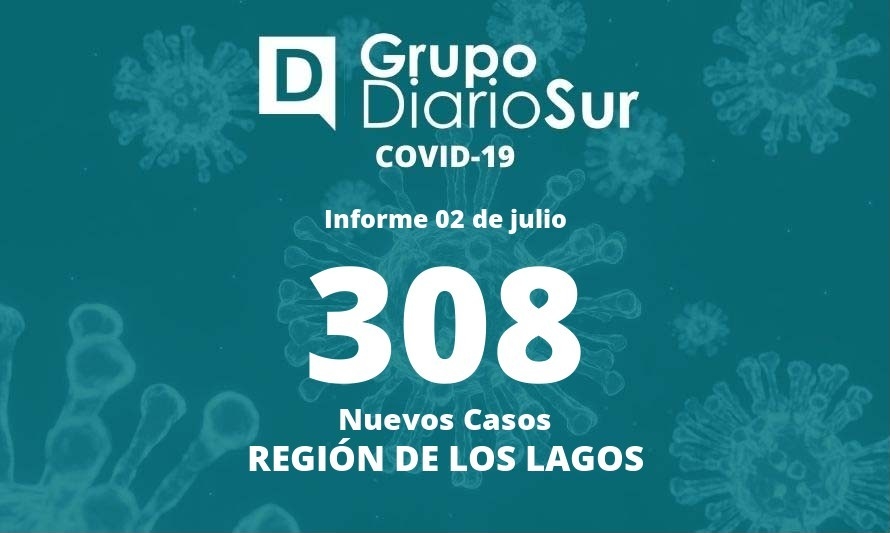 Región de Los Lagos suma más de 300 contagios este sábado